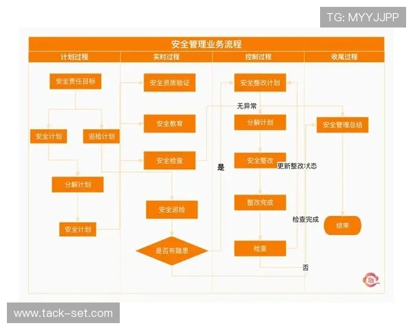 爱游戏官网的安全保障措施与用户隐私保护策略全面解析
